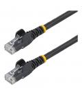 Cable de red startech latiguillo rj45 lszh utp cat6 2m negro