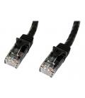Cable de red startech latiguillo rj45 utp cat6 3m negro