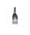 Cable de red startech latiguillo rj45 utp cat5e 5m negro