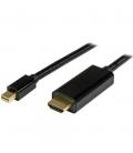 Cable mini dp a hdmi startech 2m - macho - macho - negro
