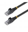 Cable de red startech latiguillo rj45 lszh utp cat6 2m negro