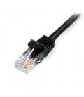 Cable de red startech latiguillo rj45 u - utp cat5e 2m negro