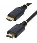 Cable hdmi 8k 0.5m - macho - macho - negro
