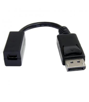 Cable displayport a mini dp