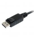 Cable displayport a mini dp