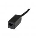 Cable displayport a mini dp