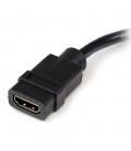 Cable dvi - d a hdmi startech 0.20m - macho - hembra - negro