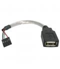 Cable usb tipo a a idc4 startech 0.15m - hembra - hembra