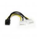 Cable 2x lp4 a pci express 8 pines startech 0.15m