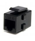 Caja empalme acoplador startech 2x rj45 cat5