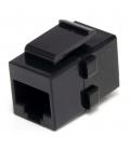 Caja empalme acoplador startech 2x rj45 cat5