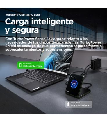 Motorola TurboPower 125W Duo Charger Universal Negro Corriente alterna Carga rápida Interior