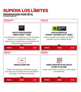 Portátil gaming hp omen 15-gb0007ns ryzen 7 260/ 24gb/ 1tb ssd/ geforce rtx 5060/ 15.3'/ sin sistema operativo