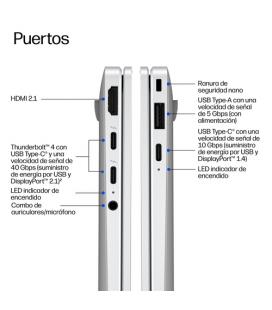 Portatil hp elitebook x g2i notebook ai u5 - 325 - 32gb - ssd 512gb - 14 pulgadas fhd+ - w11p