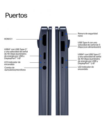 Portatil hp elitebook x g2q notebook ai x2p - 42 - 100 - 32gb - ssd 1tb - 14 pulgadas fhd+ - w11p