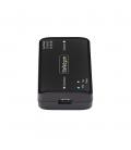 Aislador galvanico usb startech 6kv